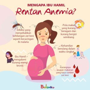 Kehamilan Wanita dan Anemia